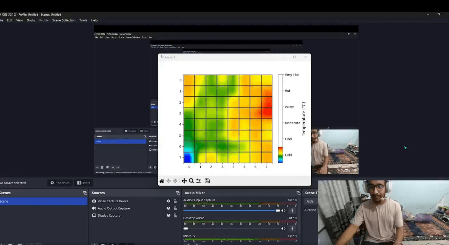 AMG8833 Thermal Camera Visualization